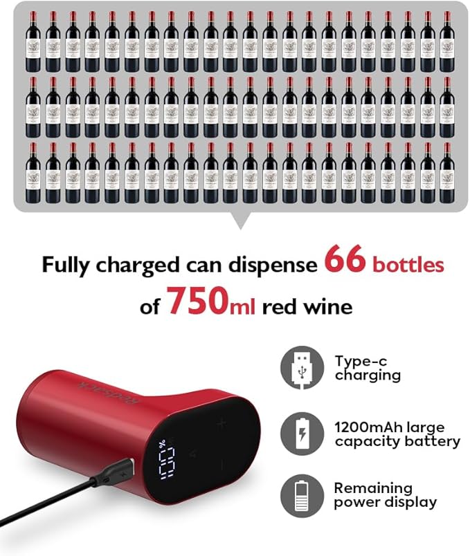 Smart Wine Liquor Electric Dispenser Redsack
