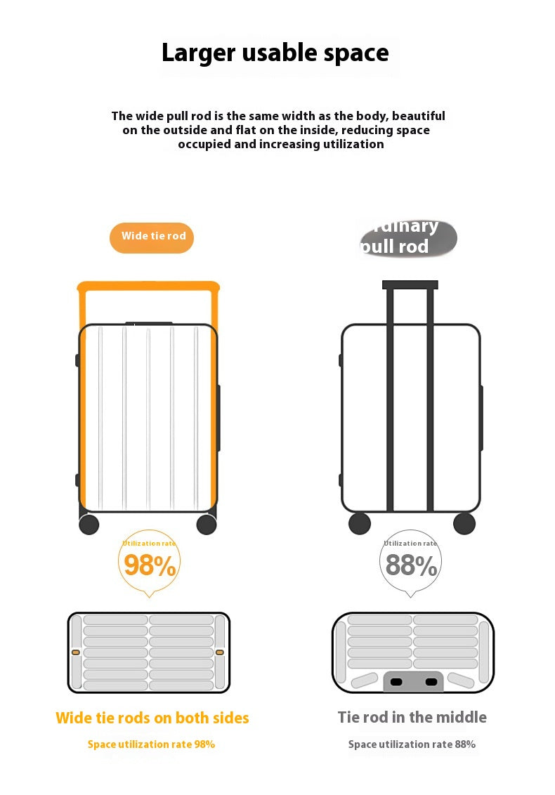 AirLite NextSmart – Multifunctional Cabin Luggage