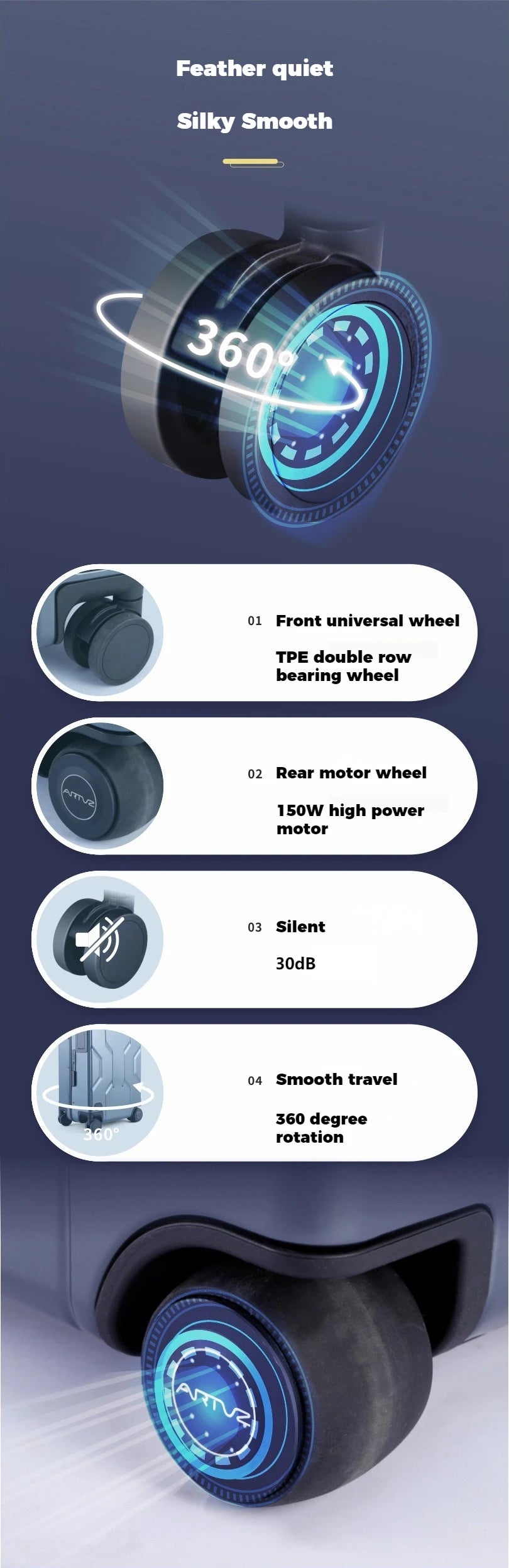 AirLite OneHappy Ride+ – Auto Follow Smart Luggage| App Control | Obstacle Avoidance | Multiple Modes)