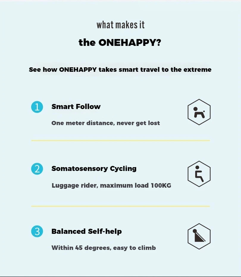 AirLite OneHappy Ride+ – Auto Follow Smart Luggage| App Control | Obstacle Avoidance | Multiple Modes)